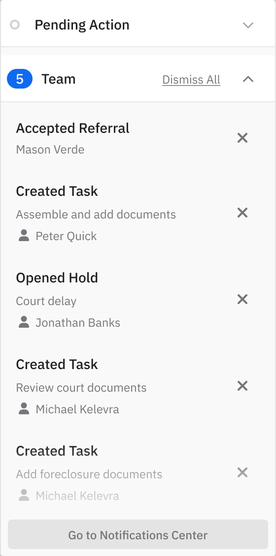 The same panel with notifications for the user's team
