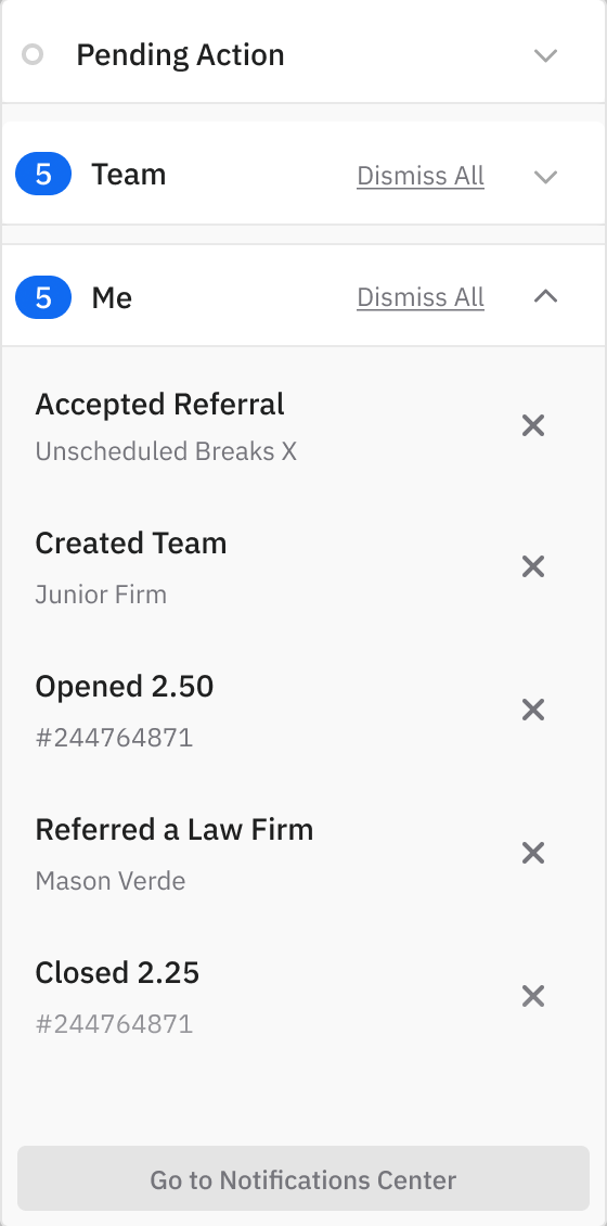 The same panel with notifications for the user