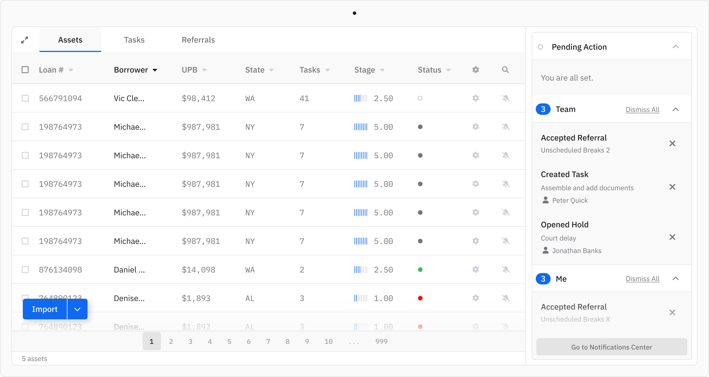 Table showing assets and loans in various stages of foreclosure.