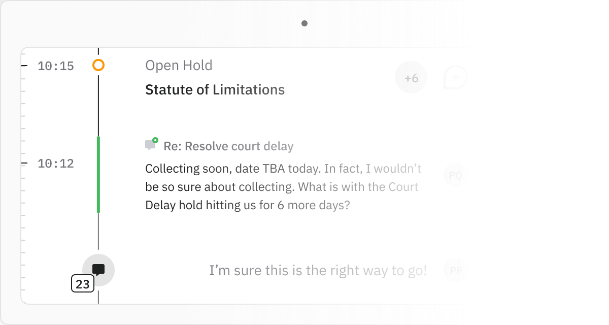 Timeline of an asset with a few events